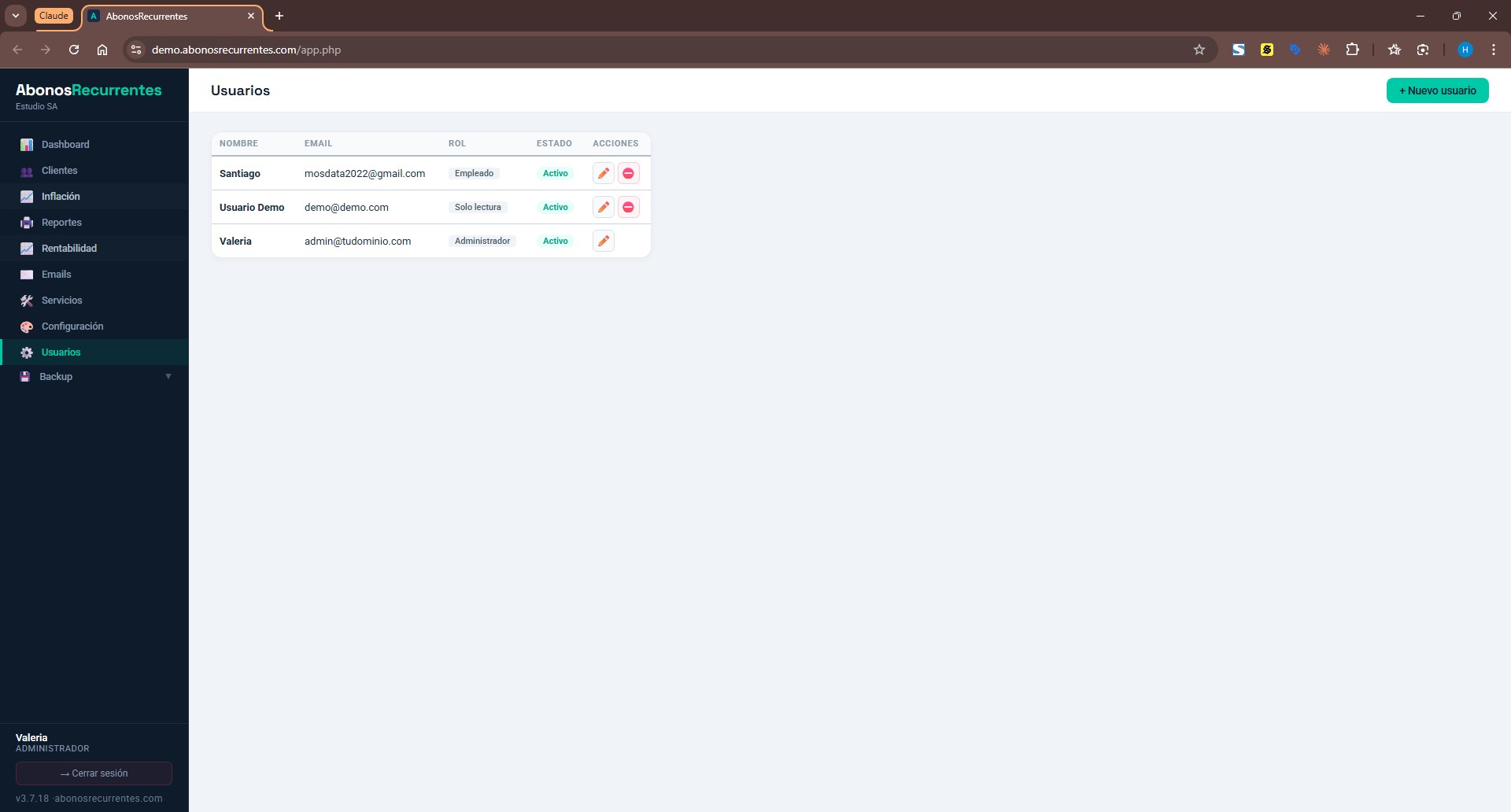 Usuarios — tres niveles de acceso: Administrador, Empleado y Solo lectura